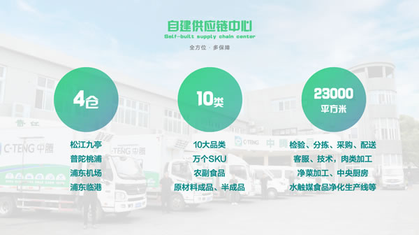 自建供应链中心